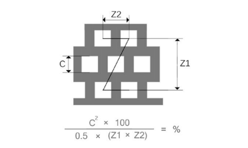 錯(cuò)排 方孔沖孔板開(kāi)孔率計(jì)算公式及示意圖