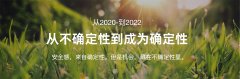 2023年活動(dòng)策劃公司的破局思考