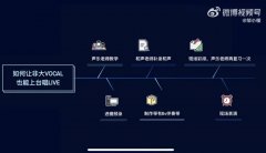 報價120萬被拒絕，供應(yīng)商直指“騙稿”？