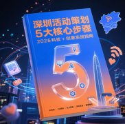 2025深圳活動(dòng)策劃5大核心步驟