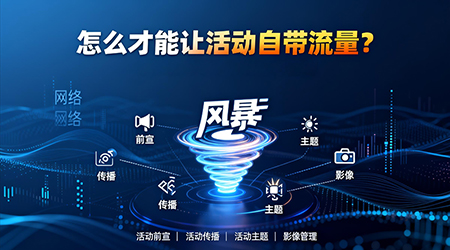活動怎么策劃才能自帶流量？